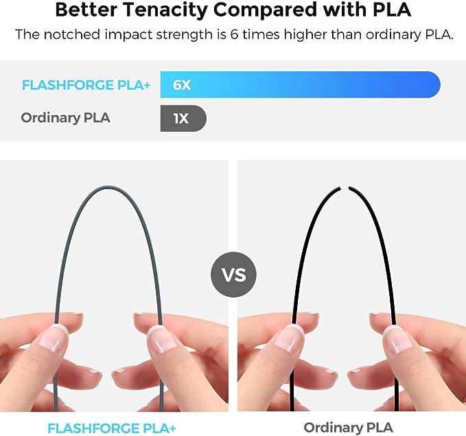 Flashforge PLA PRO 3D Printing Filament Grey, 1.75mm, Net Weight-1kg