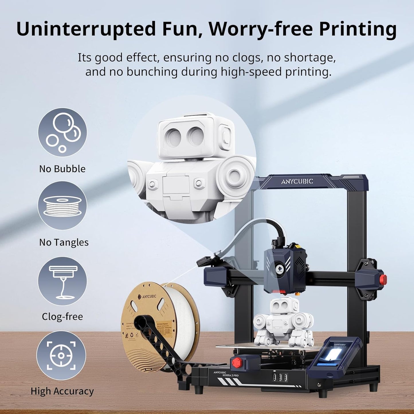 Anycubic PLA High Speed 3D Printing Filament White, 1.75mm Net Weight-1kg