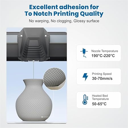 3Idea NX (Next Gen)-PLA Ultra Premium 3D Printing Filament, White 1.75mm, Net Weight-1kg