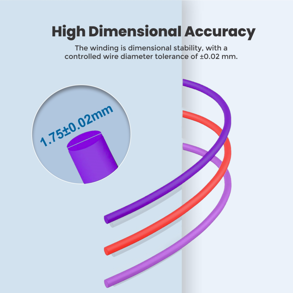 3idea PLA 3D Printing Filaments Purple 1.75mm,Net Weight-1kg