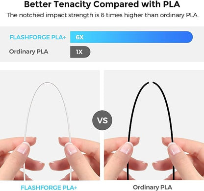 Flashforge PLA PRO 3D Printing Filament White, 1.75mm, Net Weight-1kg