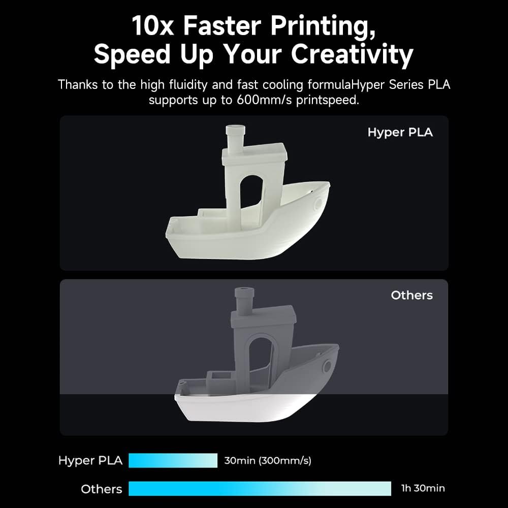 CREALITY HYPER SERIES PLA 3D PRINTING FILAMENTS GREEN