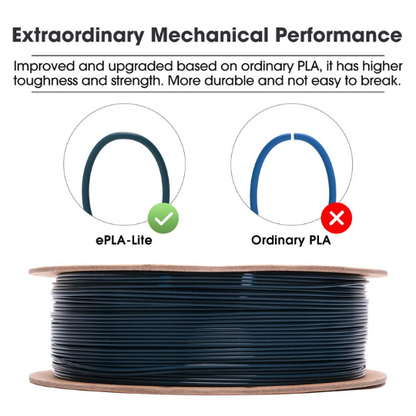 eSUN ePLA Lite 3D Printing Filament Green,1.75mm, Net Weight-1kg