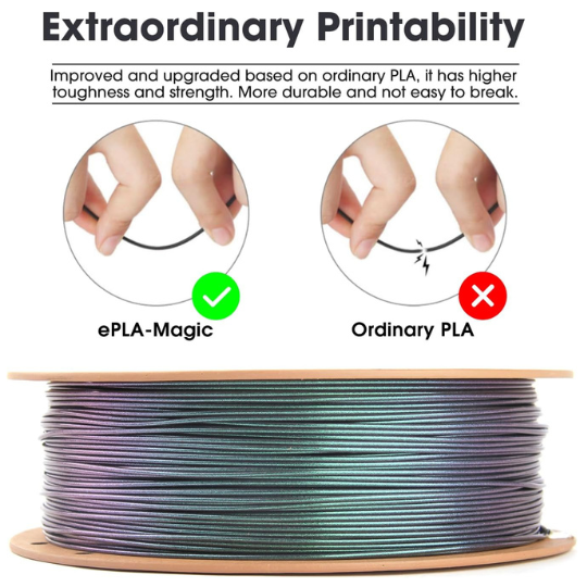 eSUN ePLA-Magic 3D Printing Filament Dark Twinkling Green,1.75mm, Net Weight-1kg