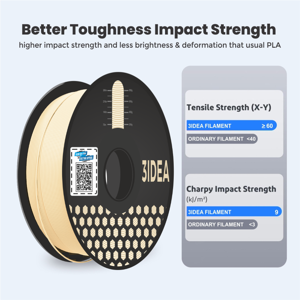 3idea PLA 3D Printing Filaments Natural 1.75mm,Net Weight-1kg