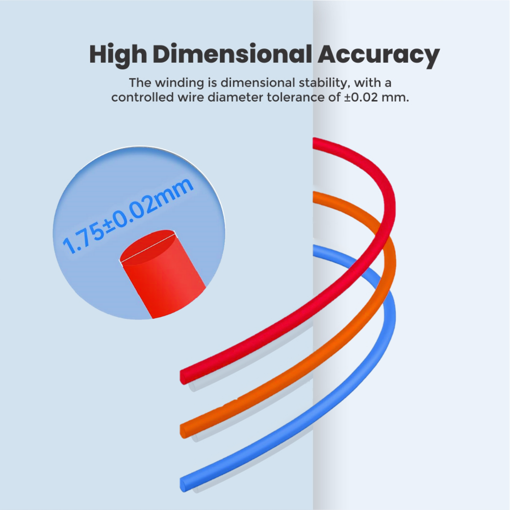 3idea PLA 3D Printing Filaments Red 1.75mm,Net Weight-1kg