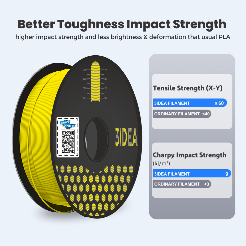 3idea PLA 3D Printing Filaments Yellow 1.75mm,Net Weight-1kg