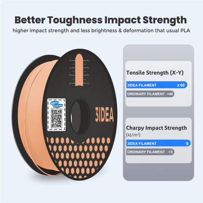 3idea PLA 3D Printing Filaments Skin 1.75mm,Net Weight-1kg